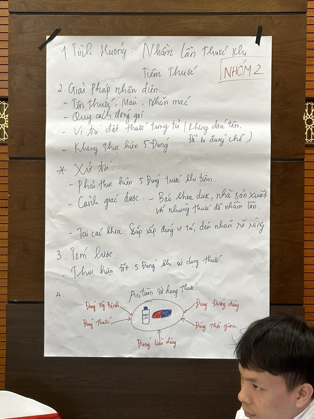 hình ảnh tập huấn